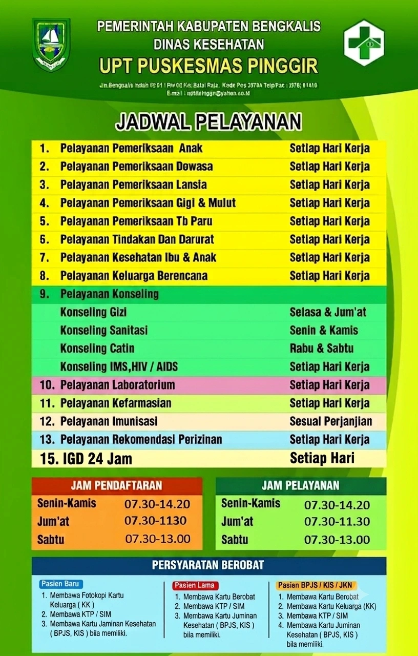 JENIS LAYANAN UPT PUSKESMAS PINGGIR