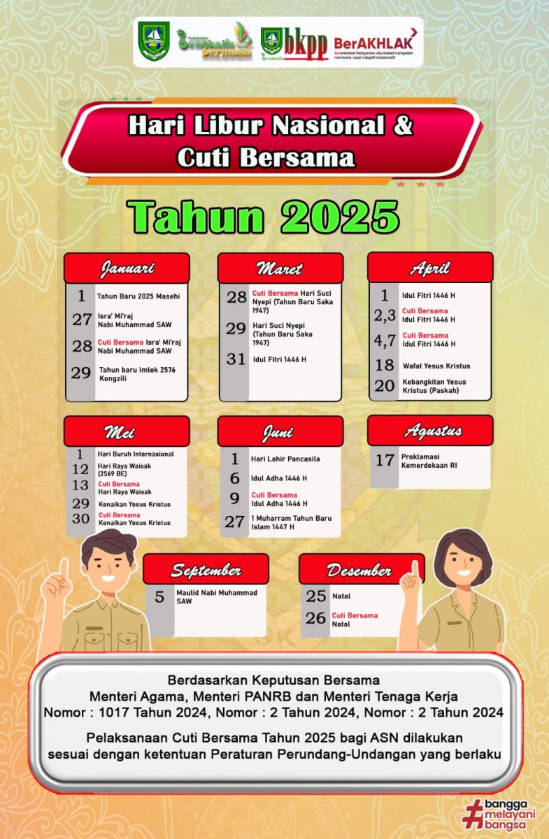 LIBUR & CUTI BERSAMA 2025